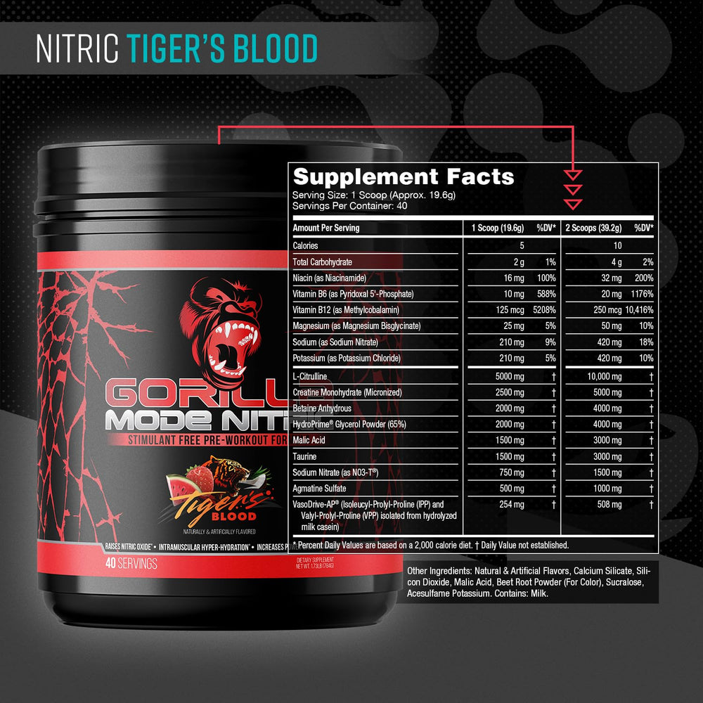 Gorilla Mode Nitric Upgraded powder close-up highlights high-impact ingredients