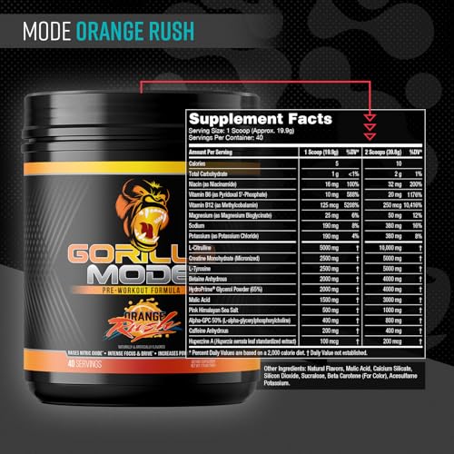 Gorilla Mind Gorilla Mode Orange Rush bottle side view emphasizes easy mixing and sustained energy