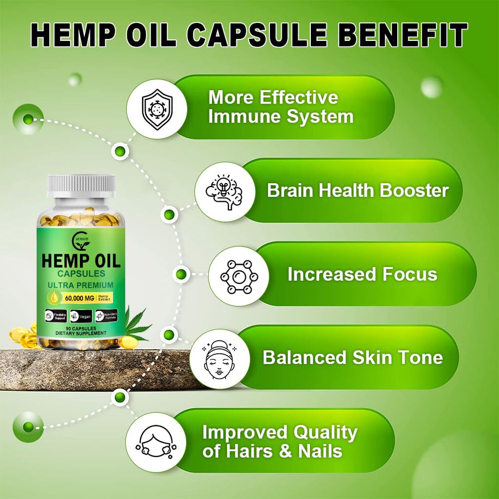GORNVB hemp oil capsules packaging on shelf