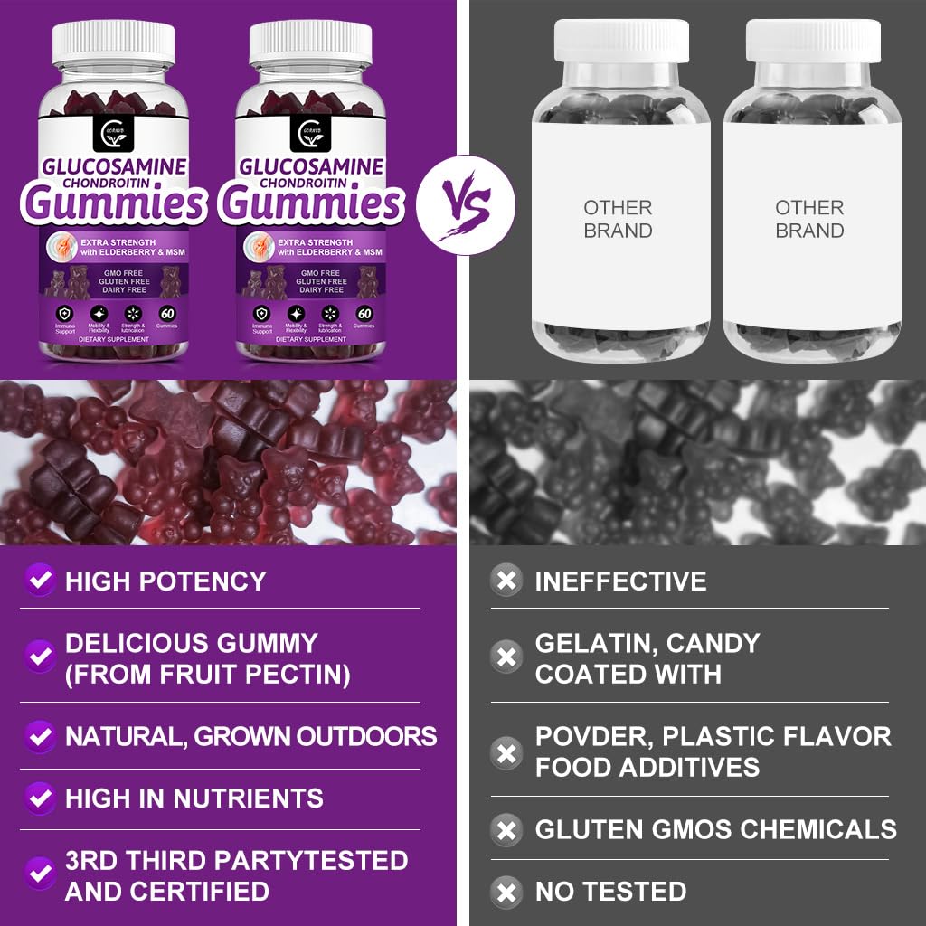 GORNVB immune-support infographic beside gummies highlights antioxidants.