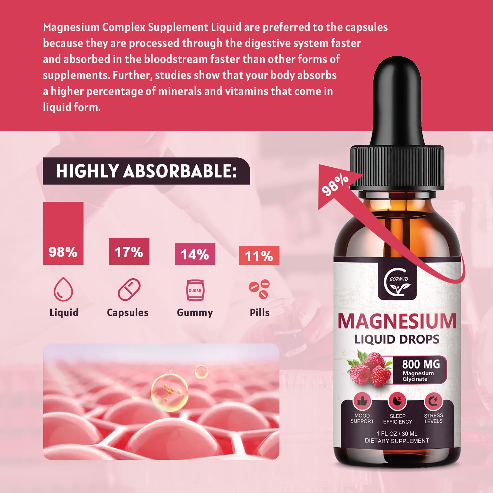 GORNVB raspberry magnesium drops highlight flavor while supporting muscle and nerve function.