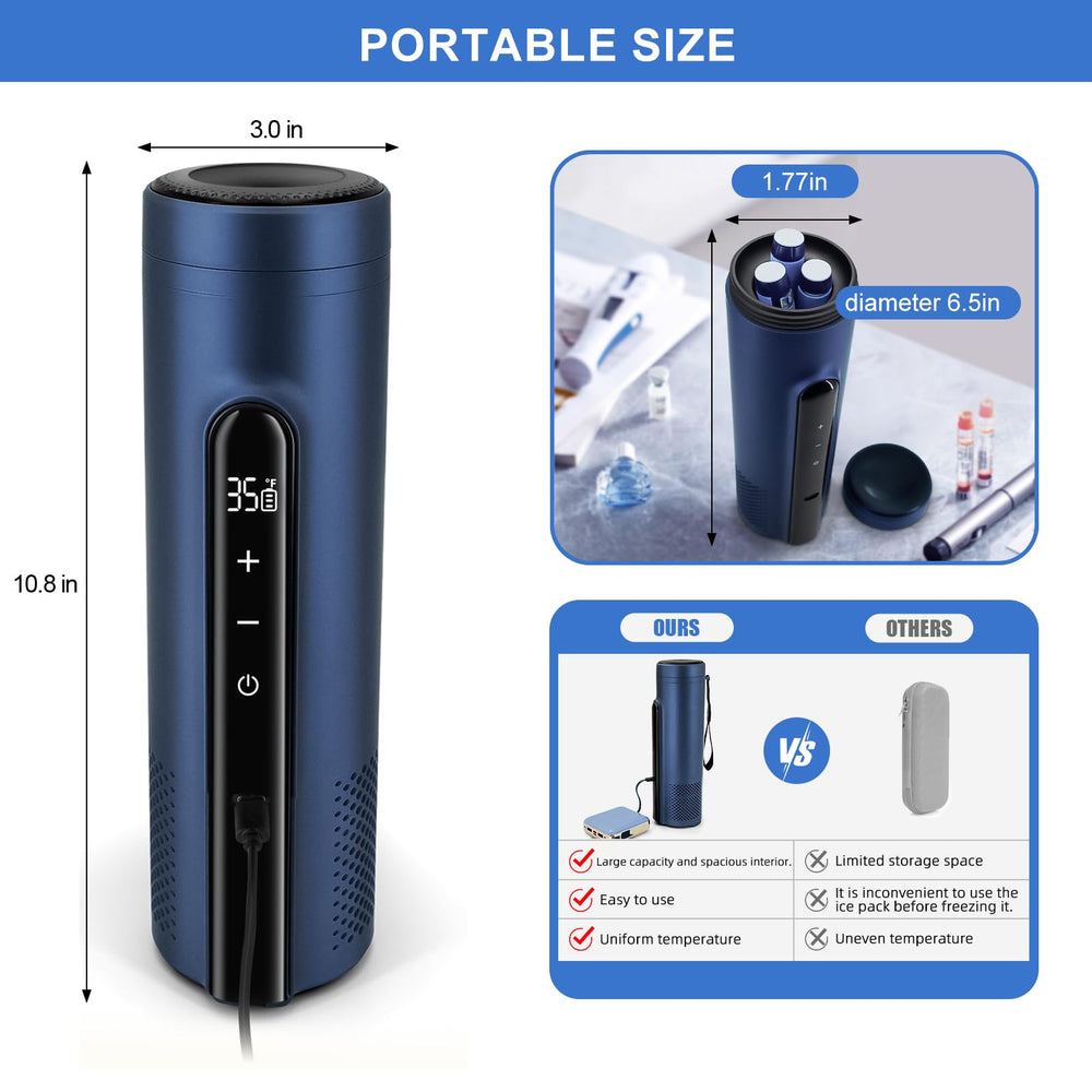 Gosemai insulin pen cooler case interior fitting three pens and accessories