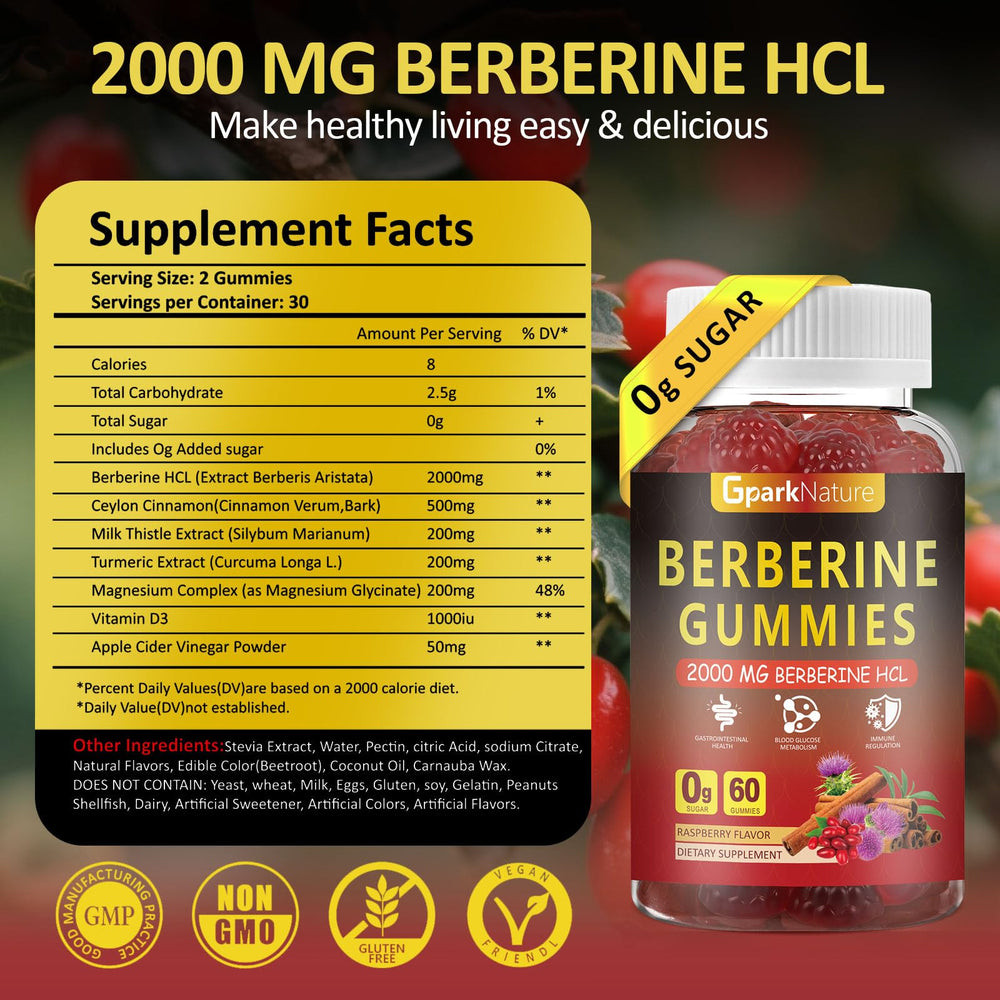 GparkNature Berberine Gummies label closeup with ingredients for metabolism support