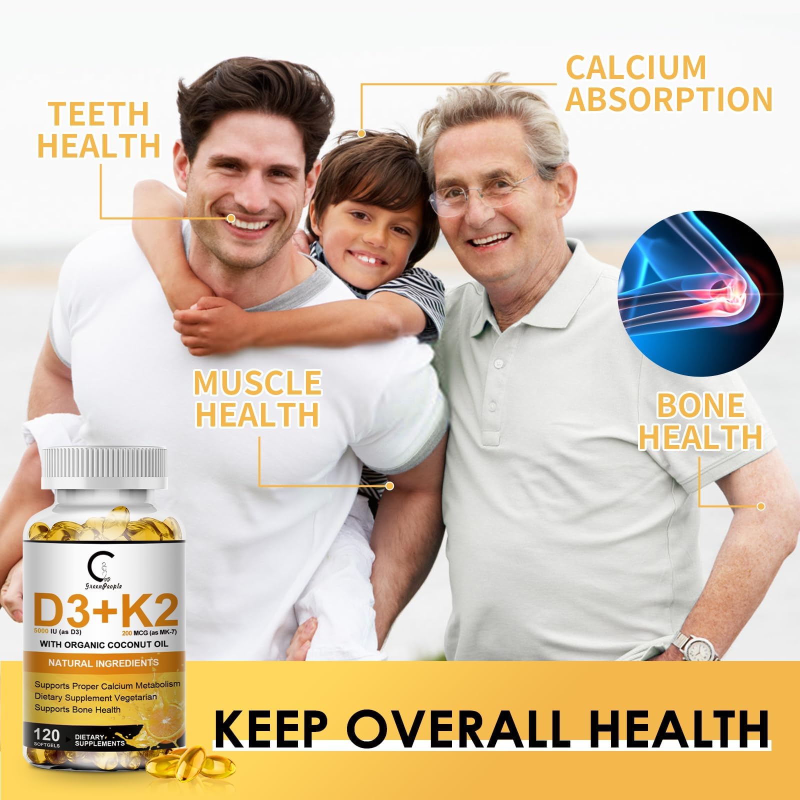 GreenPeople daily dosage card showing two capsules per serving
