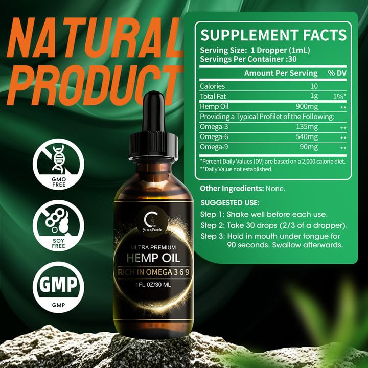 GPGP GreenPeople omega fatty acids visual emphasizing essential nutrients.