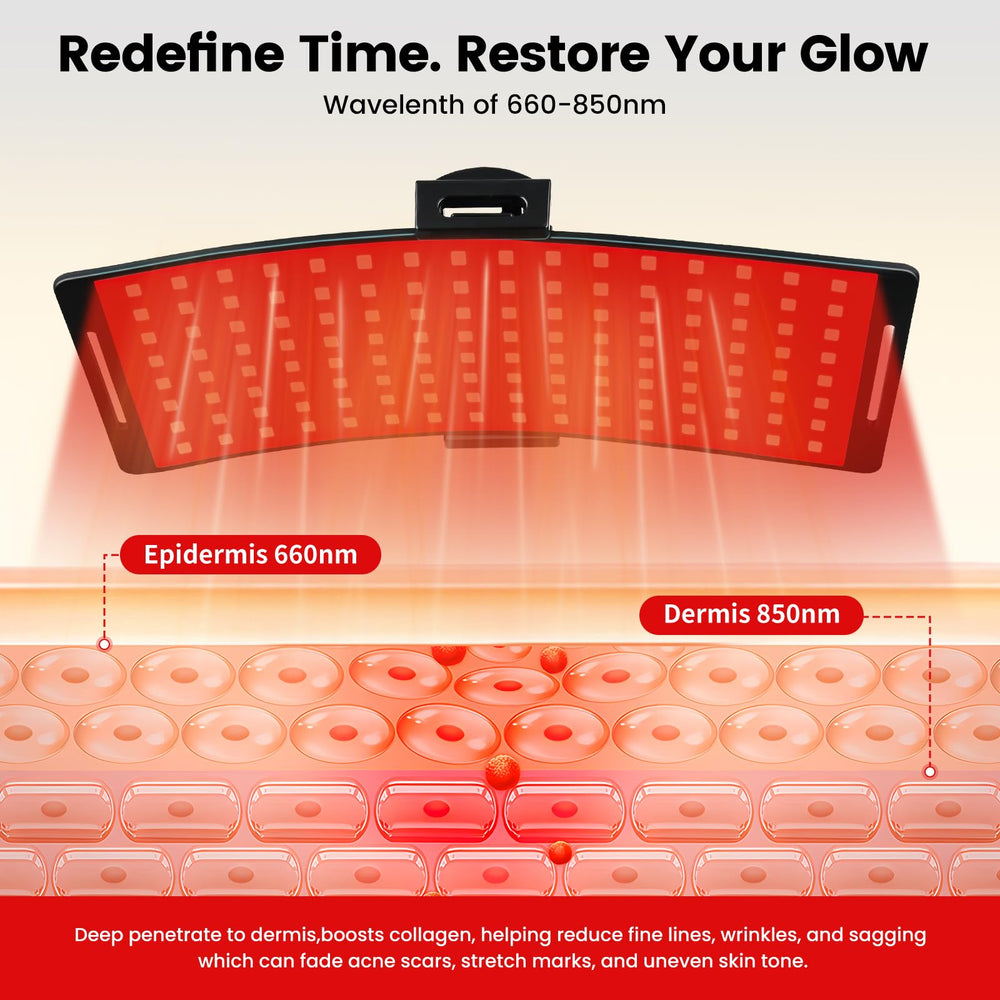 Gracekey dual-wavelength 660nm and 850nm light for skin and deeper tissue