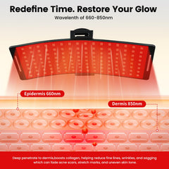 Gracekey dual-wavelength 660nm and 850nm light for skin and deeper tissue