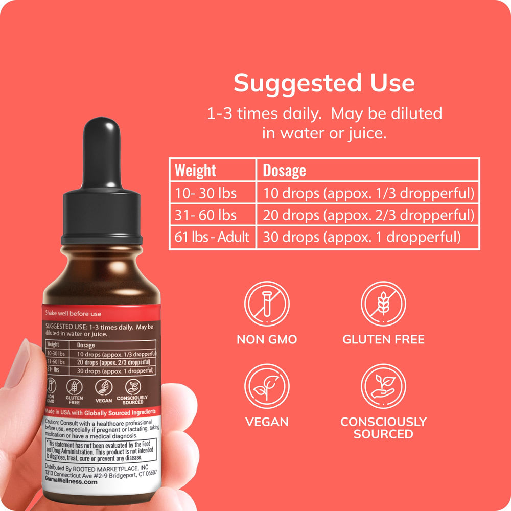 Grama Wellness organic ingredients label highlighting the herbal blend
