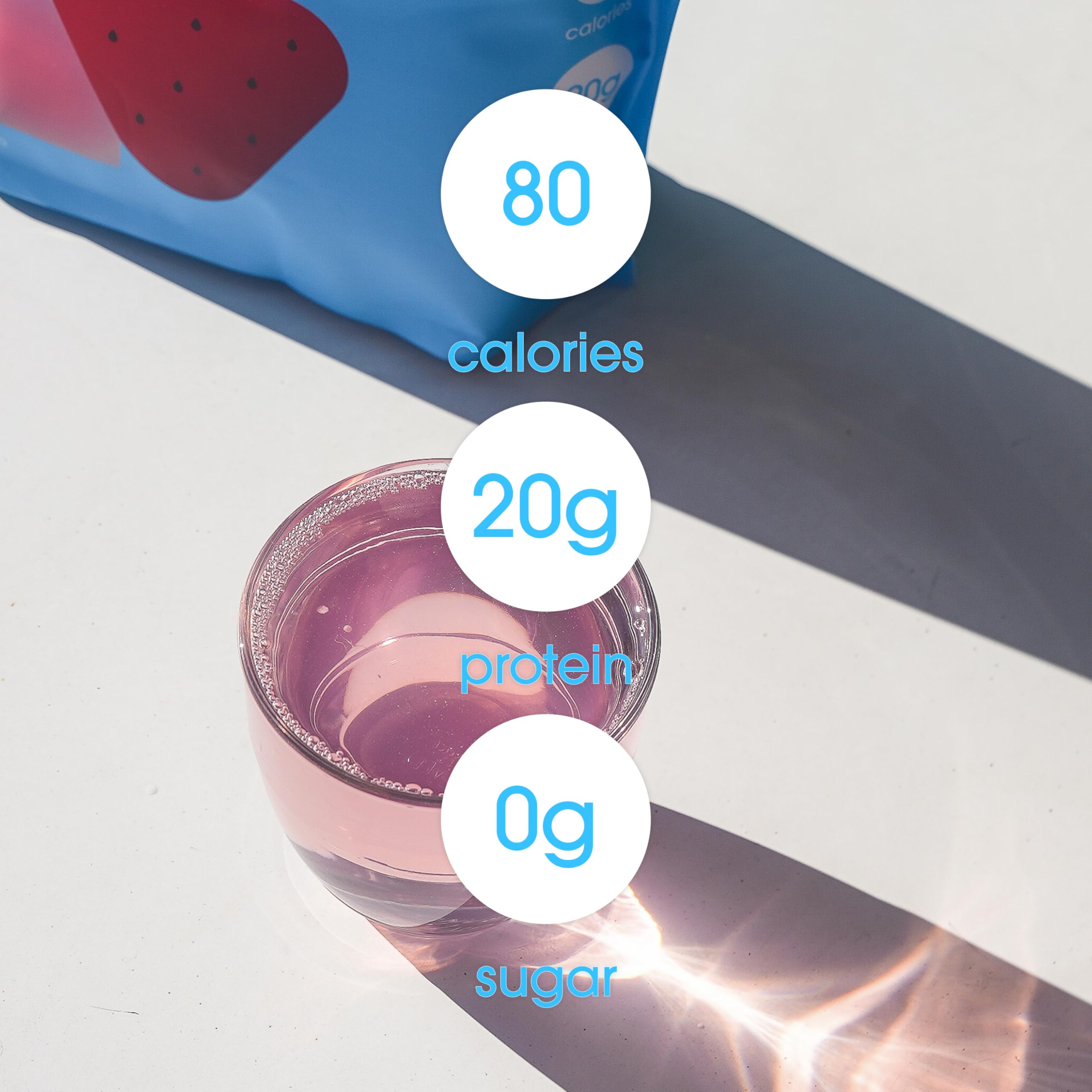 GRAMMS 80 Calories Per Serving panel emphasizes lean nutrition.