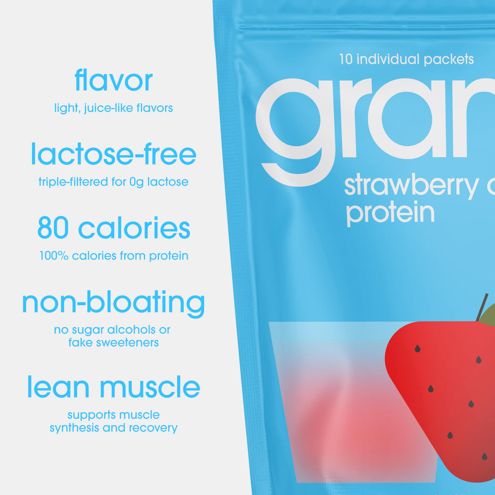 GRAMMS clear protein glass shows smooth, easy mixing texture