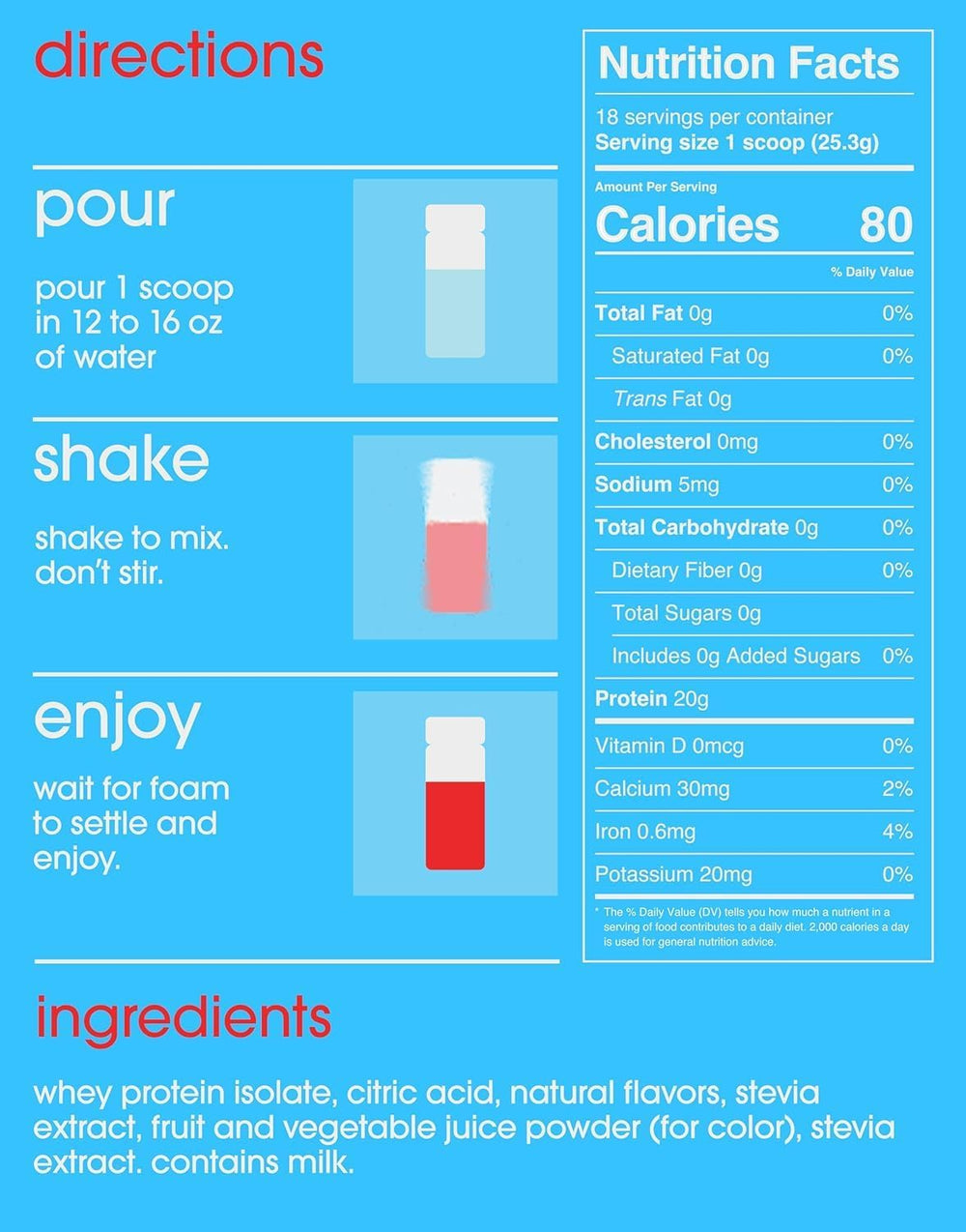 GRAMMS Clear Protein Water variety packets; assortment of flavors in a box.