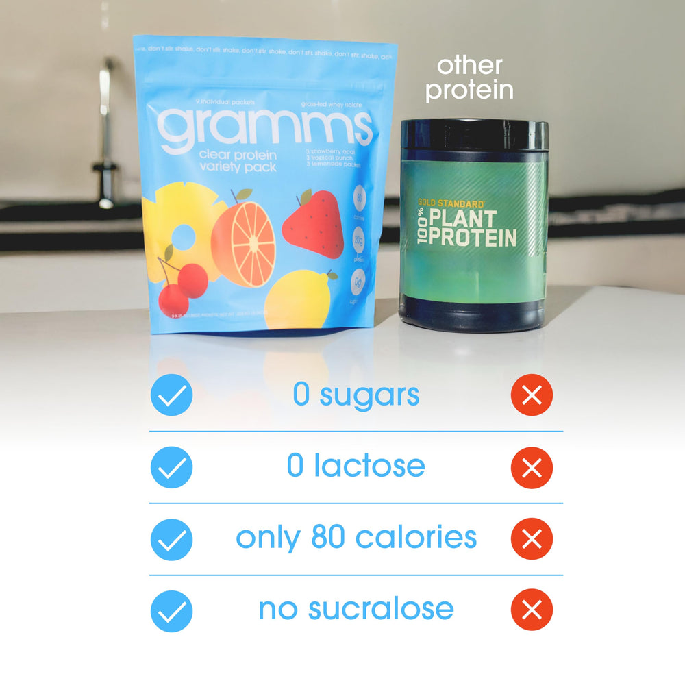 GRAMMS Clear Protein Water being poured into a glass; refreshing light drink.