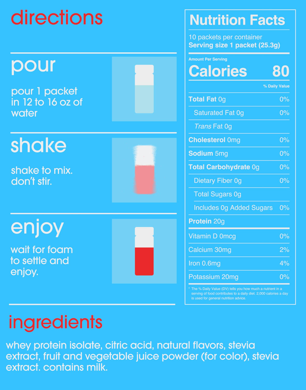 GRAMMS lactose-free badge beside packaging emphasizes gentle digestion