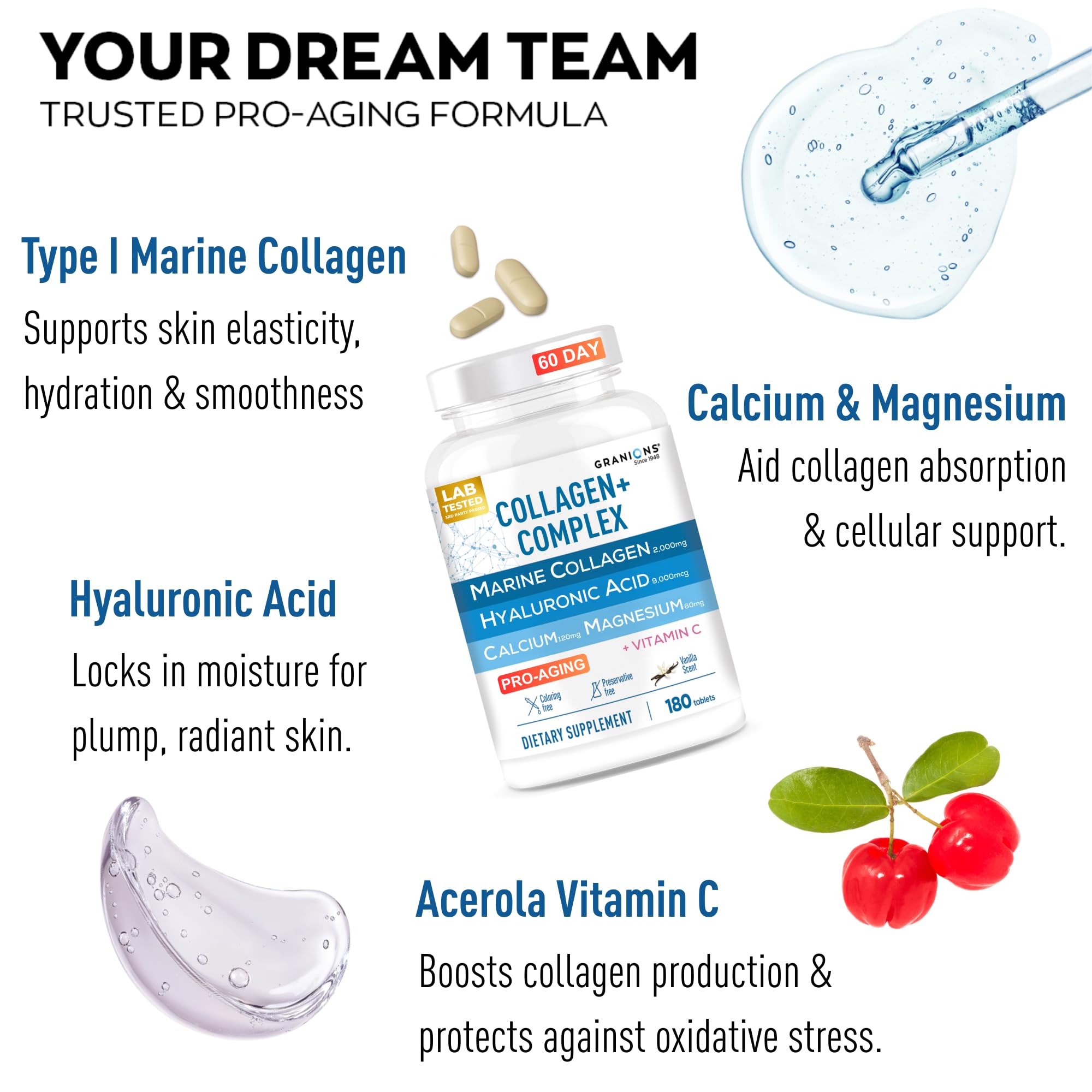 Granions breakable tablets closeup highlighting easy swallow for daily use.