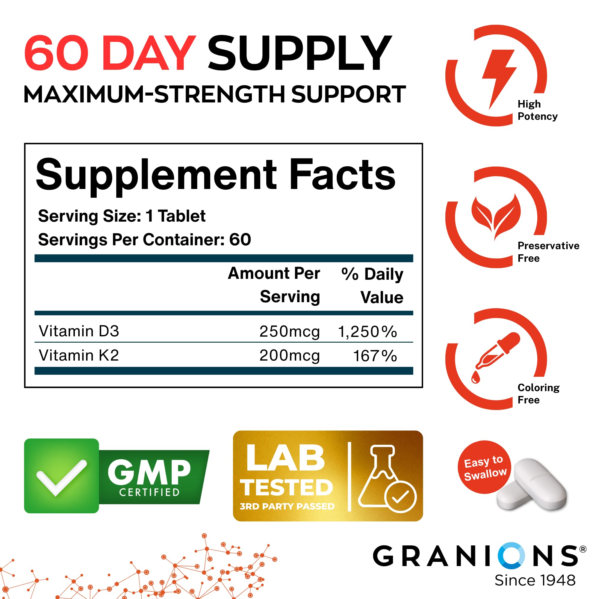 Granions cgmp-manufactured and lab-tested quality for daily D3 K2 support.