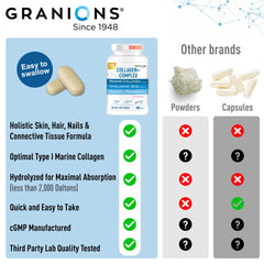 Granions hyaluronic-acid moisture support closeup suggesting skin hydration benefits.