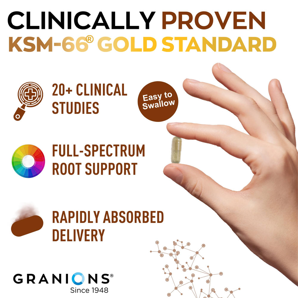Granions KSM66 Ashwagandha pour demonstrates convenient daily dosing