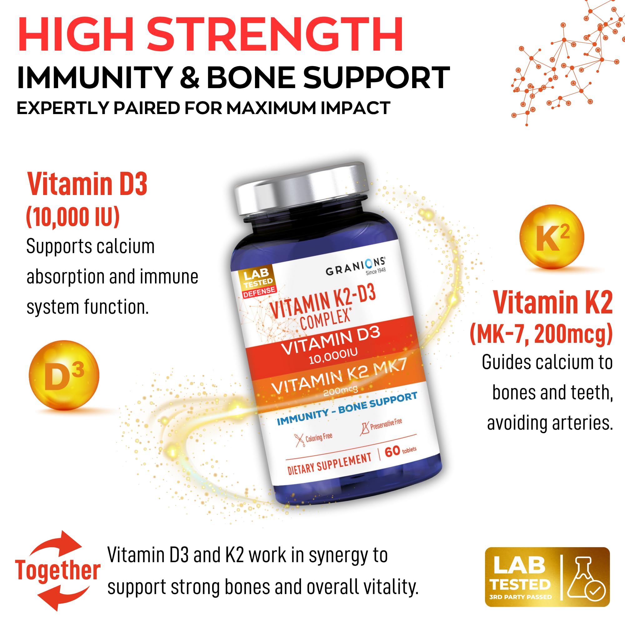 Granions D3 K2 capsules pack showcases high-potency daily supplement for routine use.
