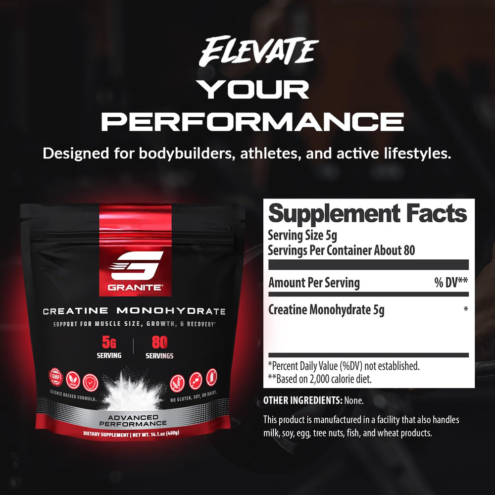 Granite Supplements creatine monohydrate label close-up communicates purity and GMP-backed quality