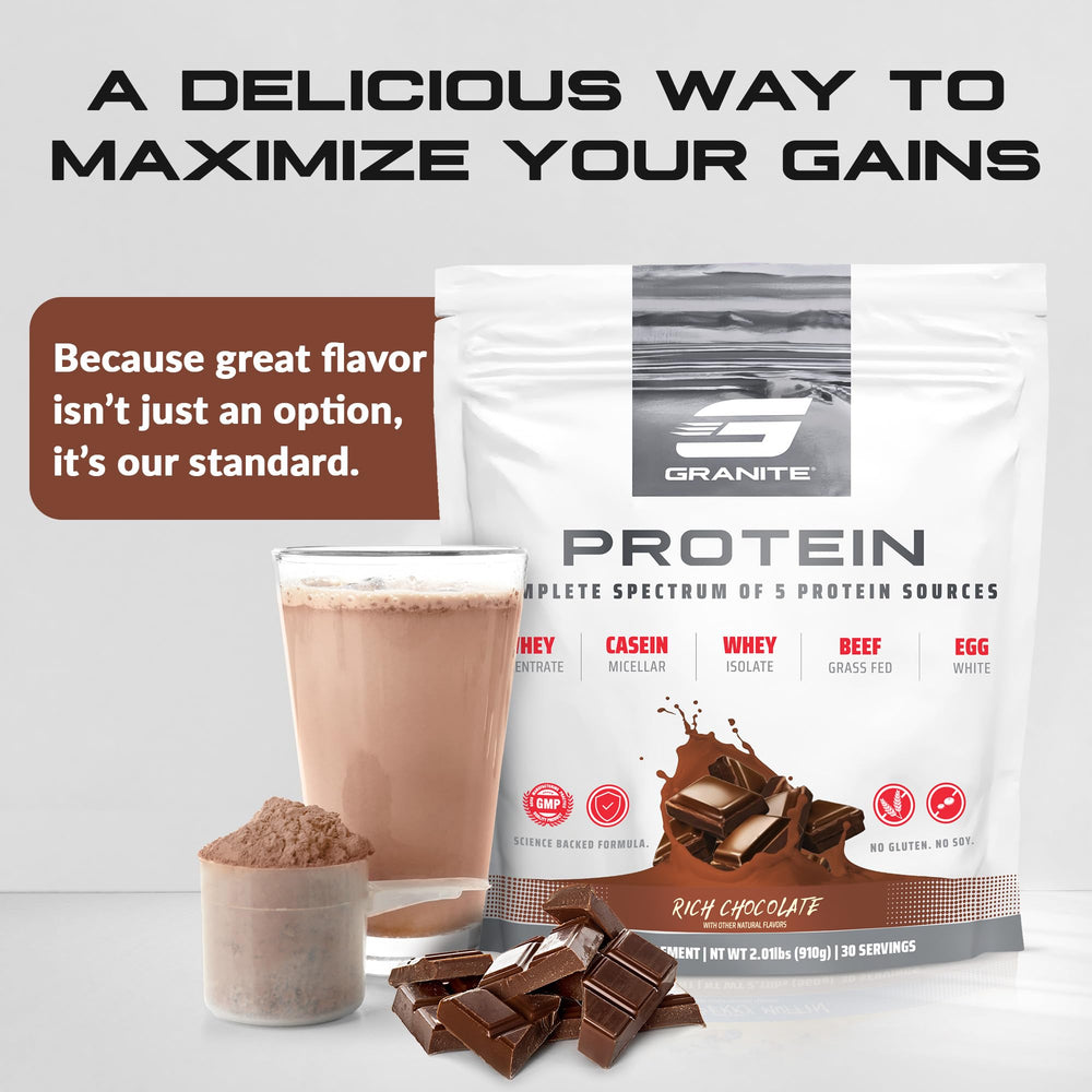 Granite Nutrition 5-source blend iconography emphasizes Whey, Casein, Egg White, Grass-Fed Beef.
