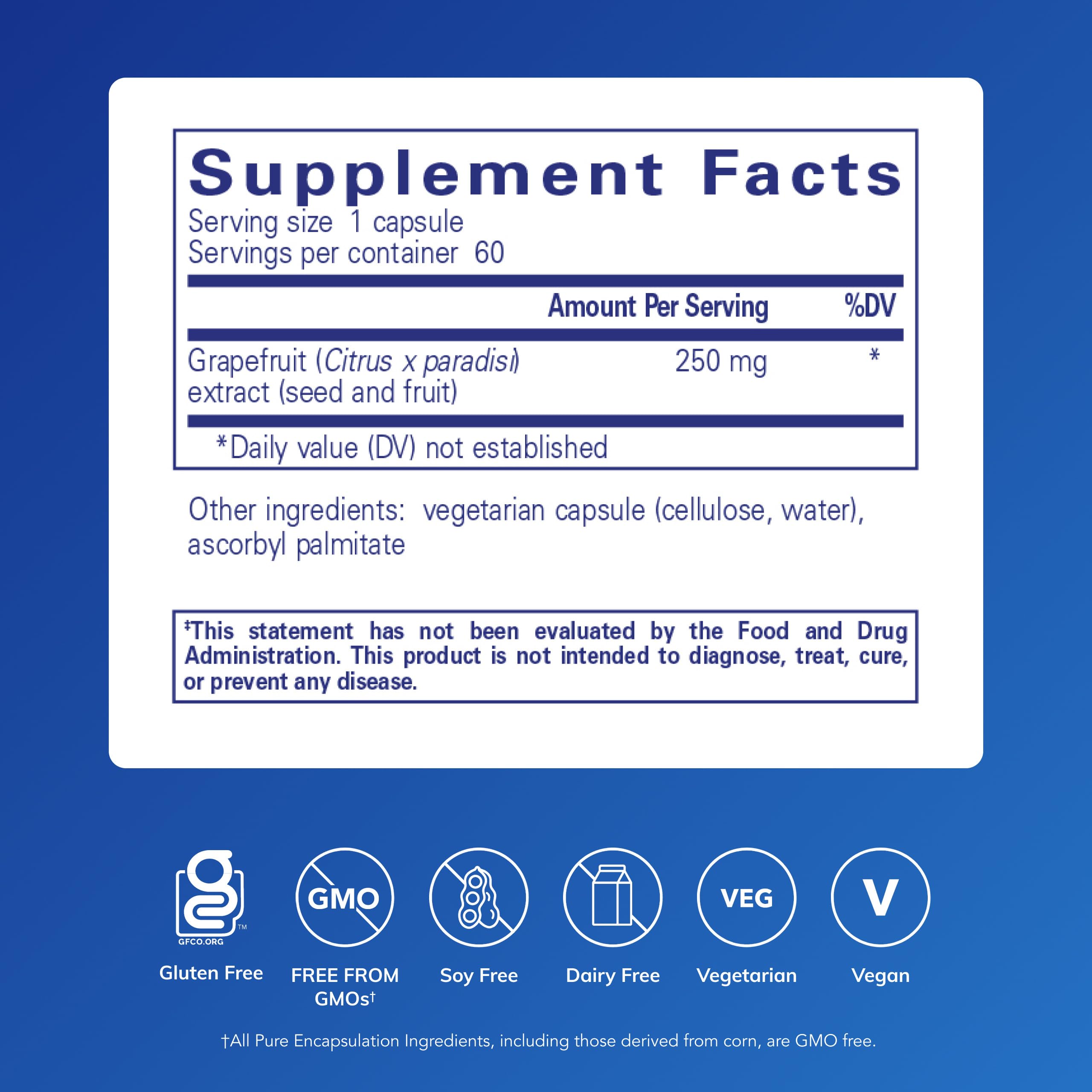 Grapefruit seed extract capsules close-up showing texture for GI balance.