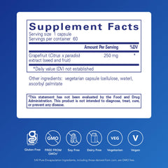 Grapefruit seed extract capsules close-up showing texture for GI balance.