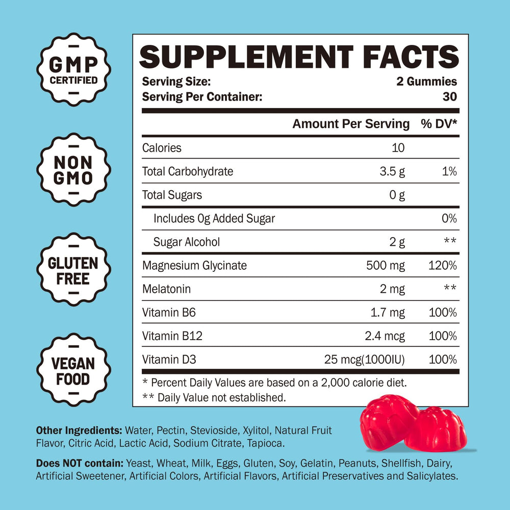 Greabby Magnesium Glycinate Gummies packaging close-up.