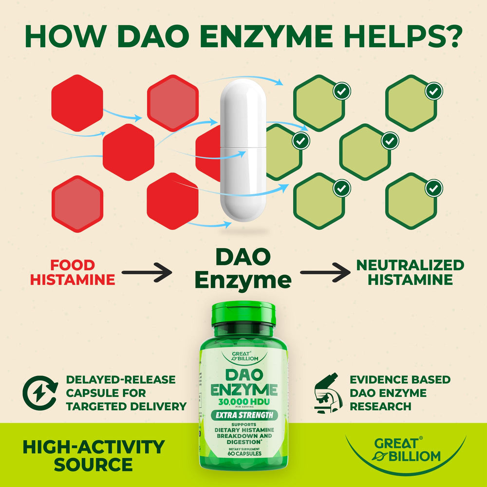 Great Billiom DAO bottle with meal planning visuals.