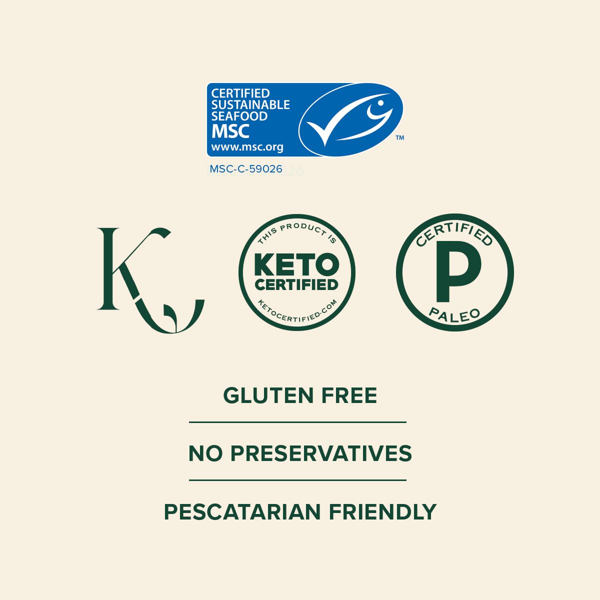 Great Lakes Wellness keto paleo friendly collagen fits modern diets