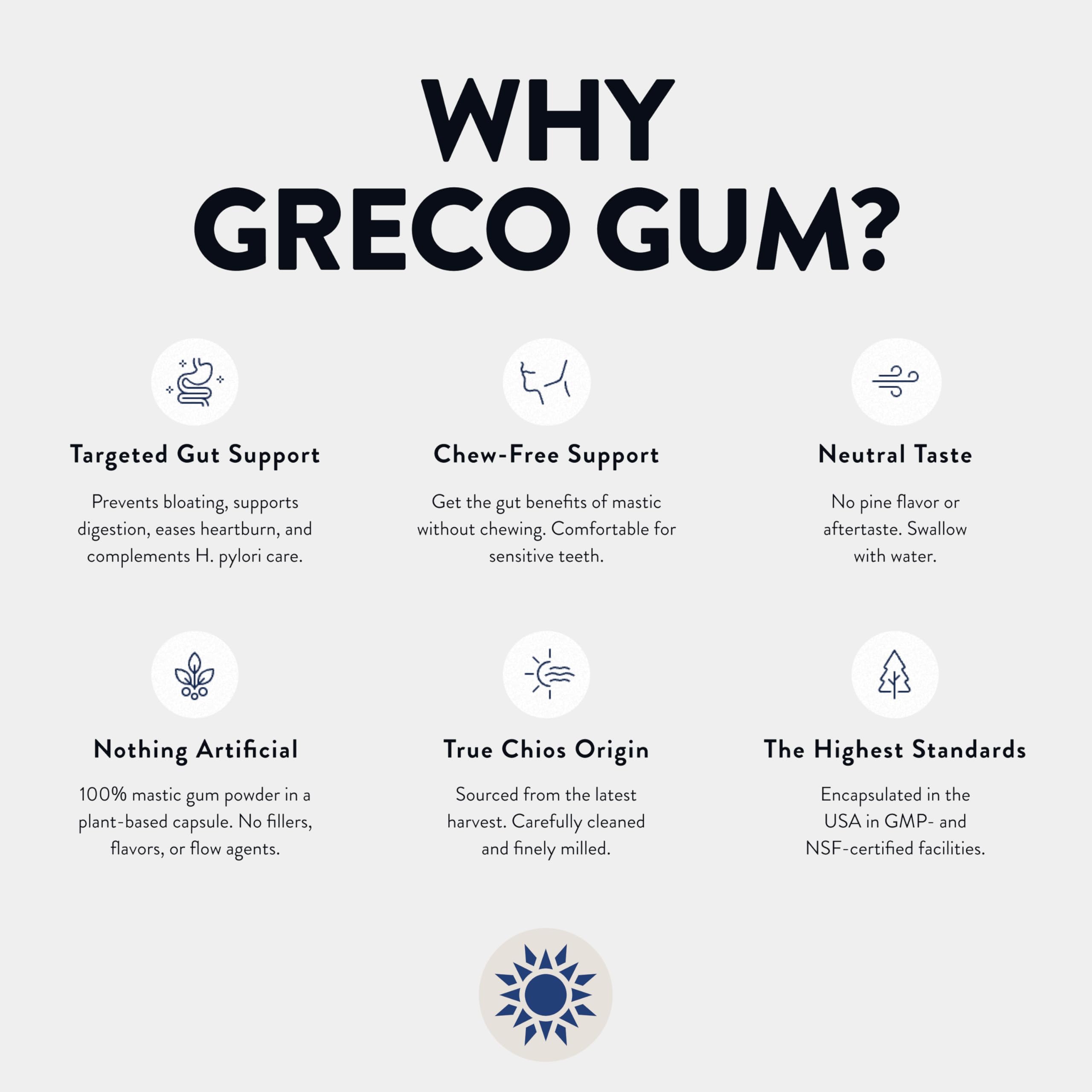 Greco Gum Mastic capsules to be taken daily with water