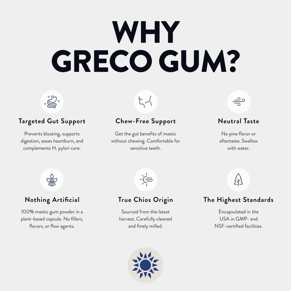 Greco Gum Mastic capsules to be taken daily with water
