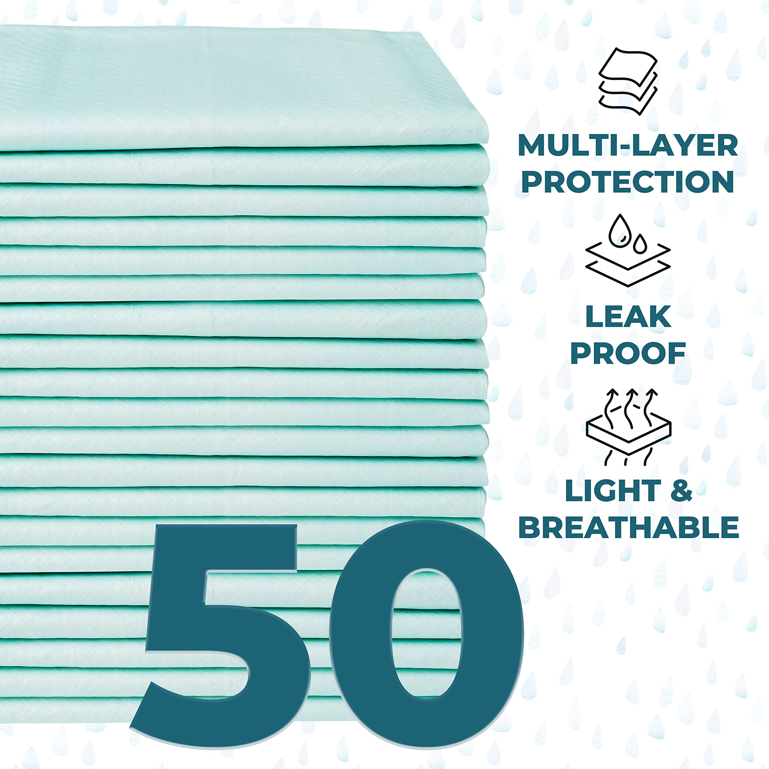Green Lifestyle dog pads absorbent 36x36 for pets and travel
