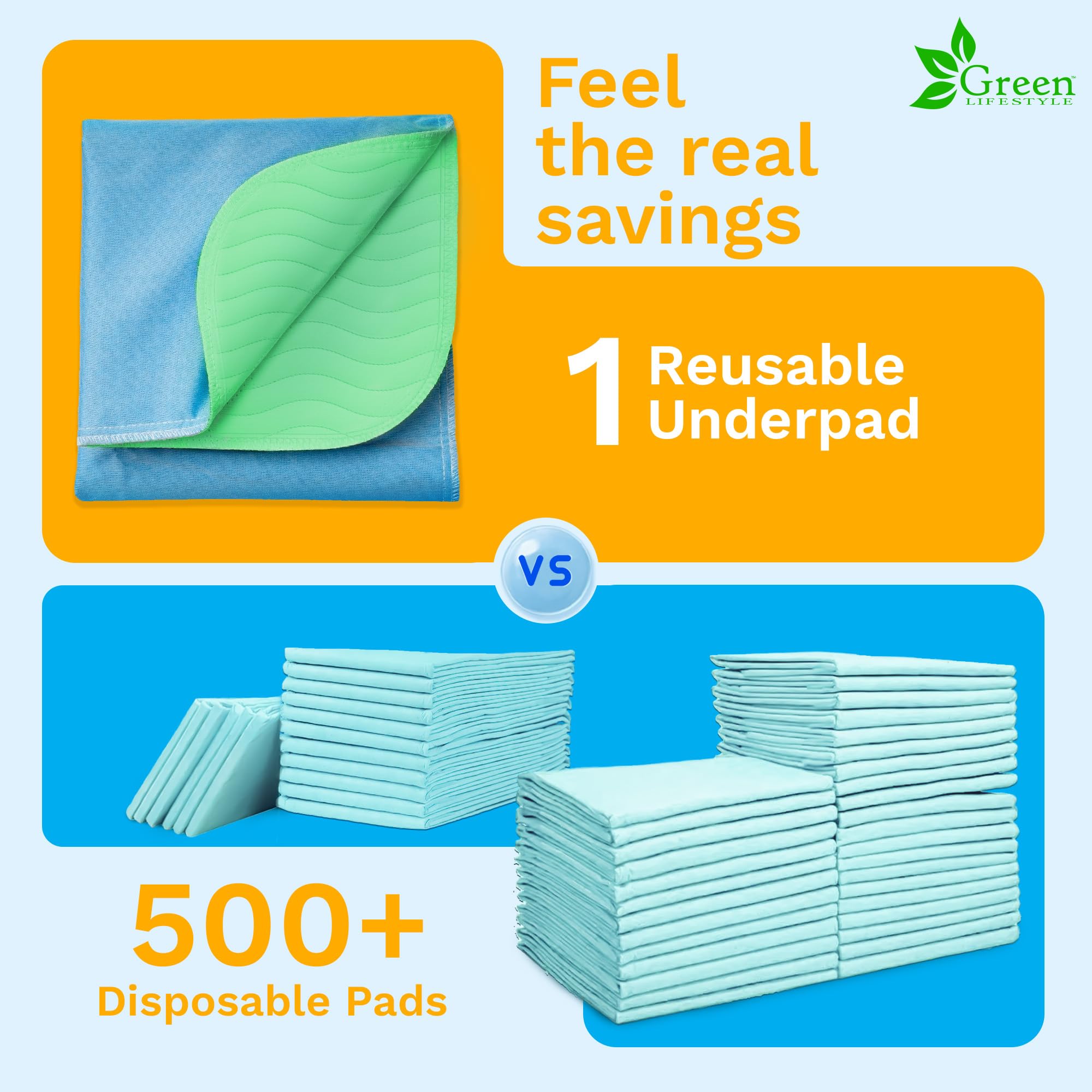 GREEN LIFESTYLE waterproof bed pad protects sofas and floors from spills.