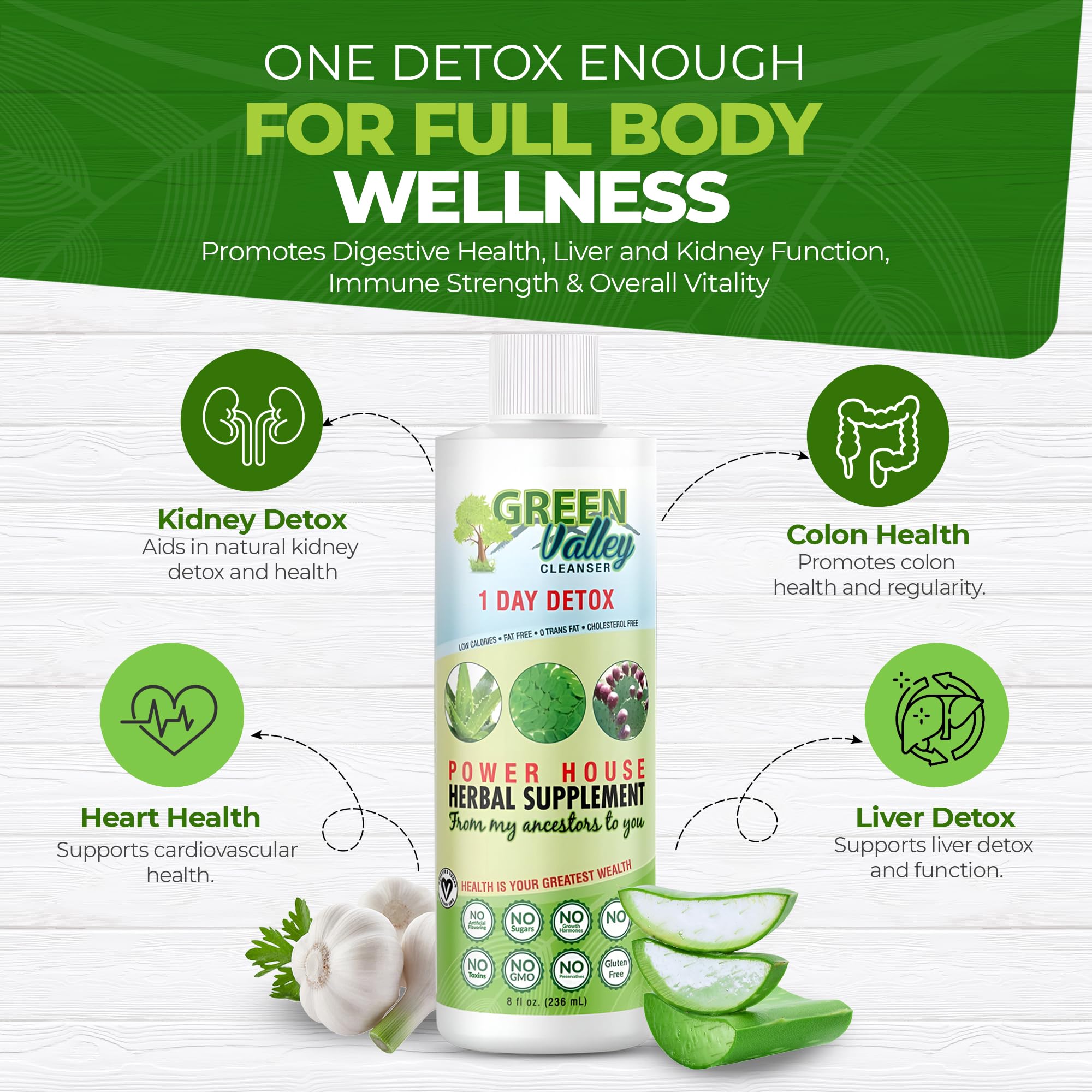 Green Valley Cleanser ingredients Soursop Leaf segment highlights antioxidant-rich detox potential.