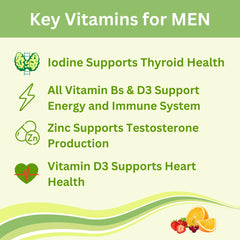 Greenfield Nutritions halal multivitamins flavors orange image pleasant citrus flavor supports routine