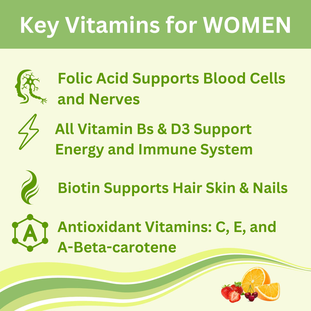 Greenfield Nutritions halal multivitamins flavors strawberry image appealing daily use