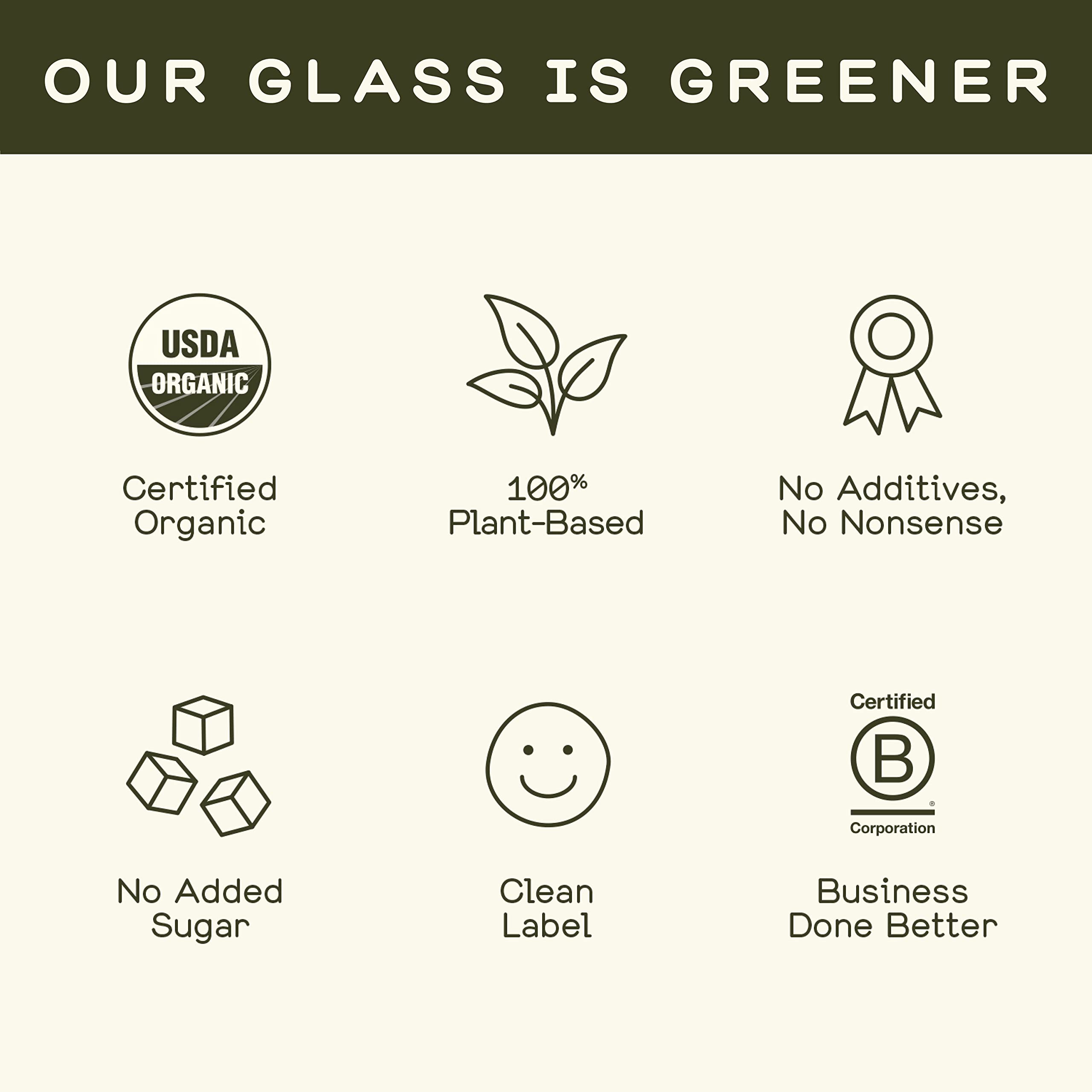 GREENHOUSE JUICE CO organic ingredients label shot showcases natural sources.