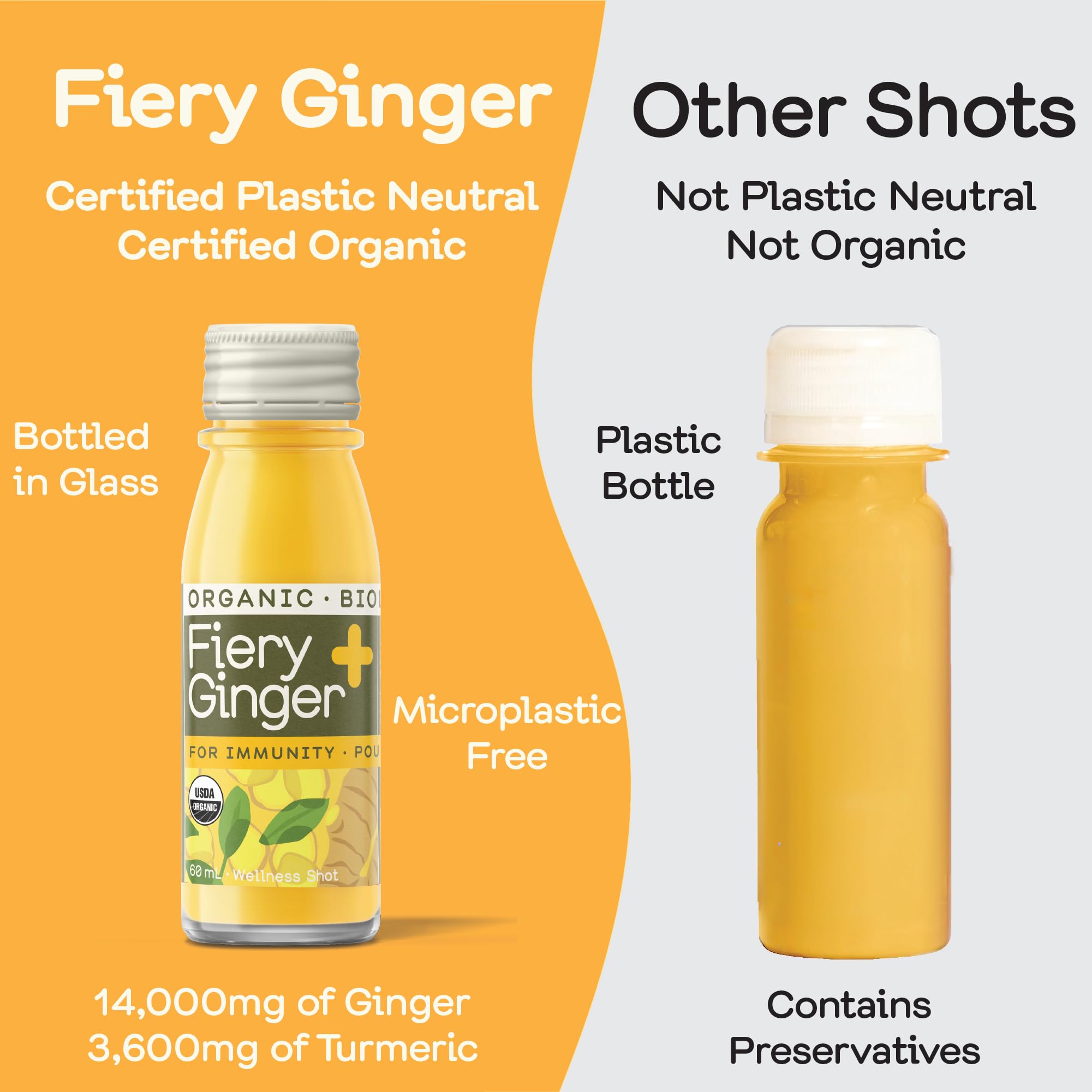 Greenhouse Juice Fiery Ginger Shot pack closeup with bold 60ml size