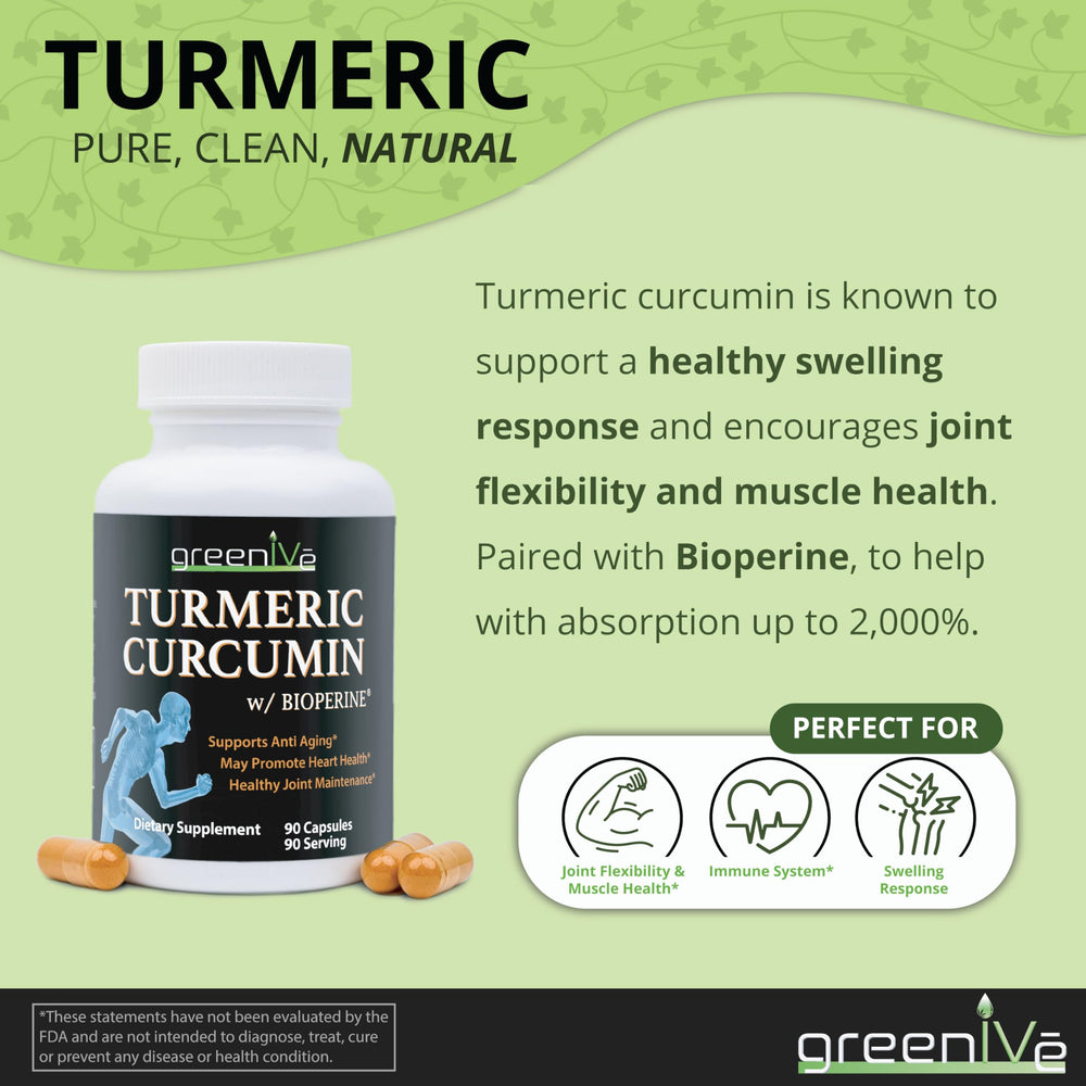 GreenIVe Turmeric Curcumin bottle pour for easy daily dosing