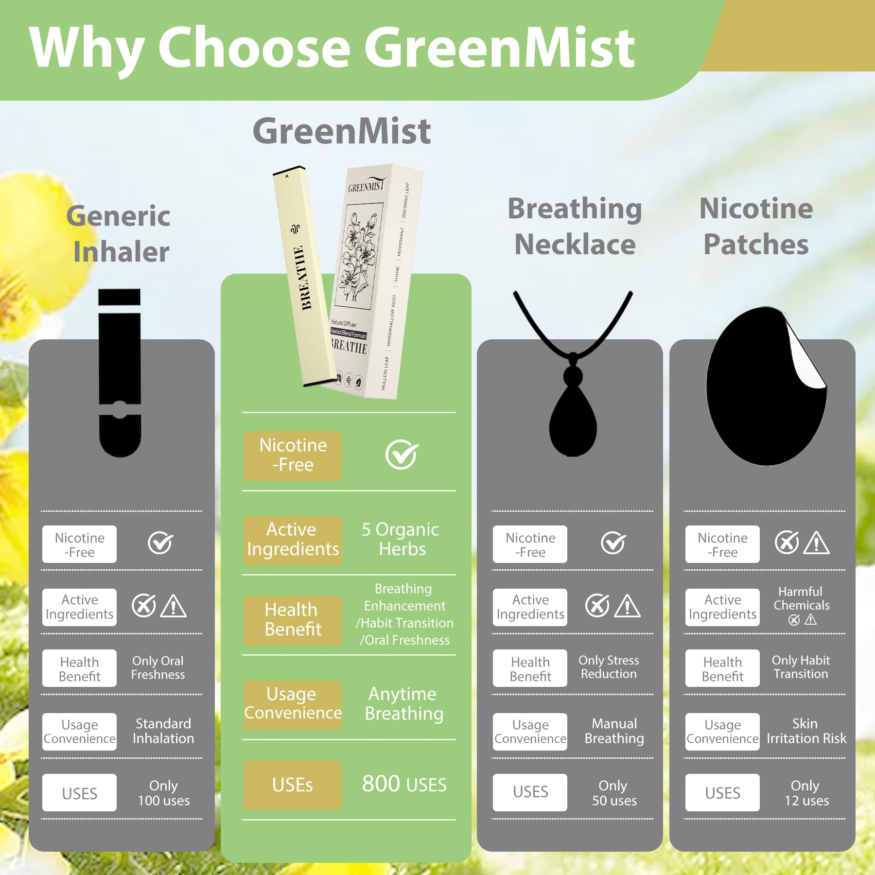 GREENMIST Mullein Diffuser Pen in use for a refreshing inhalation