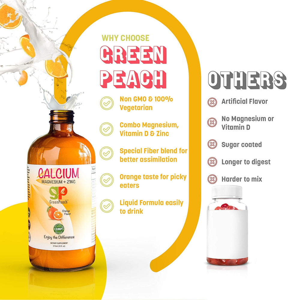 GreenPeach liquid calcium kids label highlights vitamin D3 and no sugar