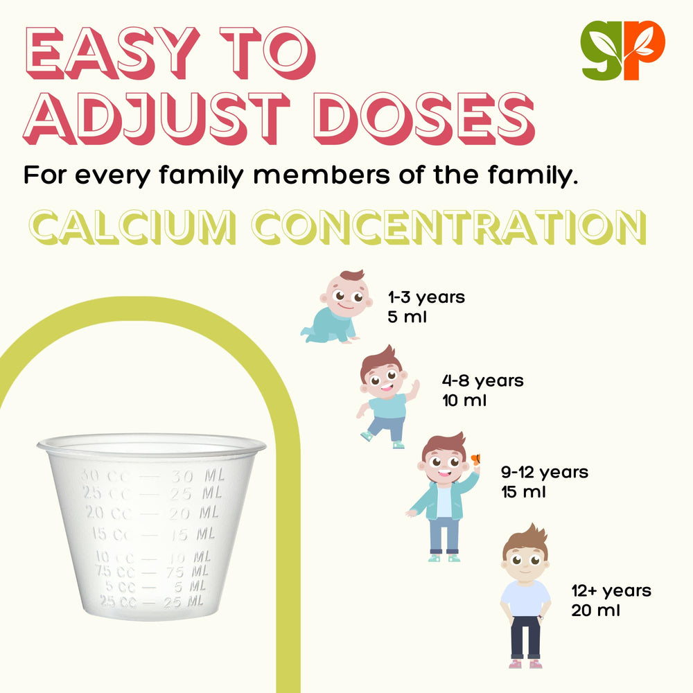 GreenPeach liquid calcium syrup dispense shows convenient pouring for busy mornings