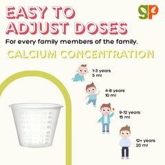GreenPeach liquid calcium syrup dispense shows convenient pouring for busy mornings