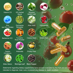 GREENPEOPLE Berberine with cinnamon and bitter melon ingredients on label