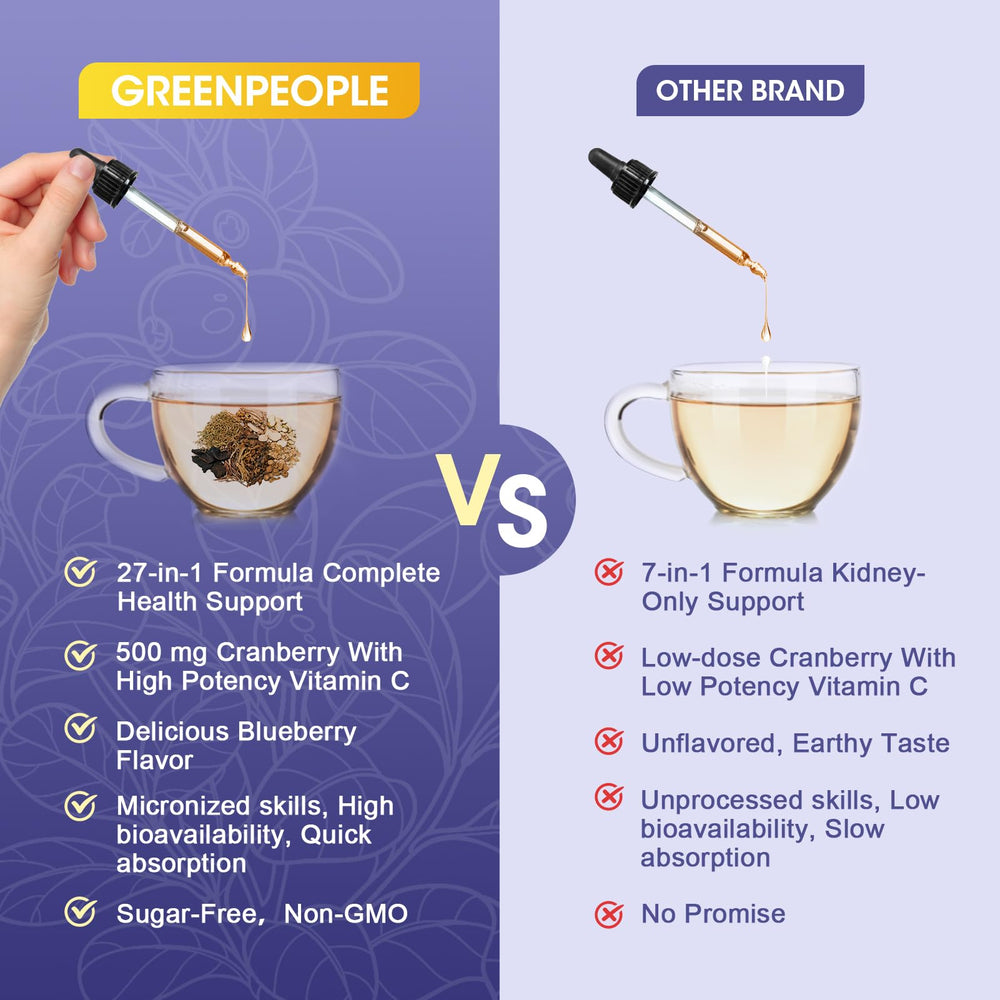 GreenPeople Kidney Cleanse chanca piedra illustration emphasizes herbal synergy.