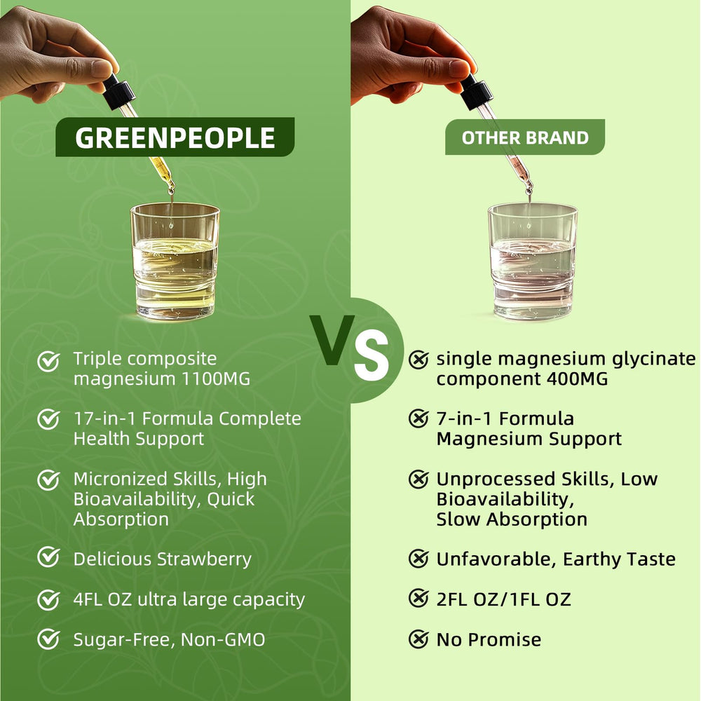 GREENPEOPLE graphic on higher absorption of liquid magnesium vs pills
