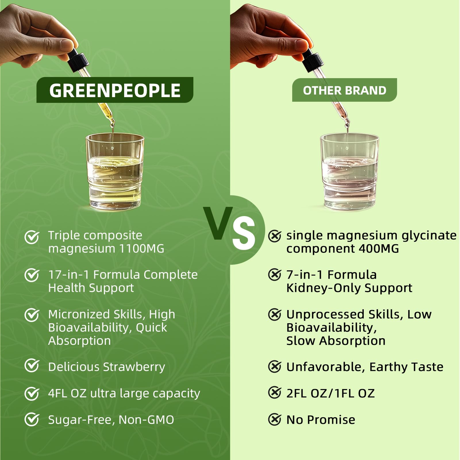 GREENPEOPLE magnesium drops dissolve easily in water for mixing