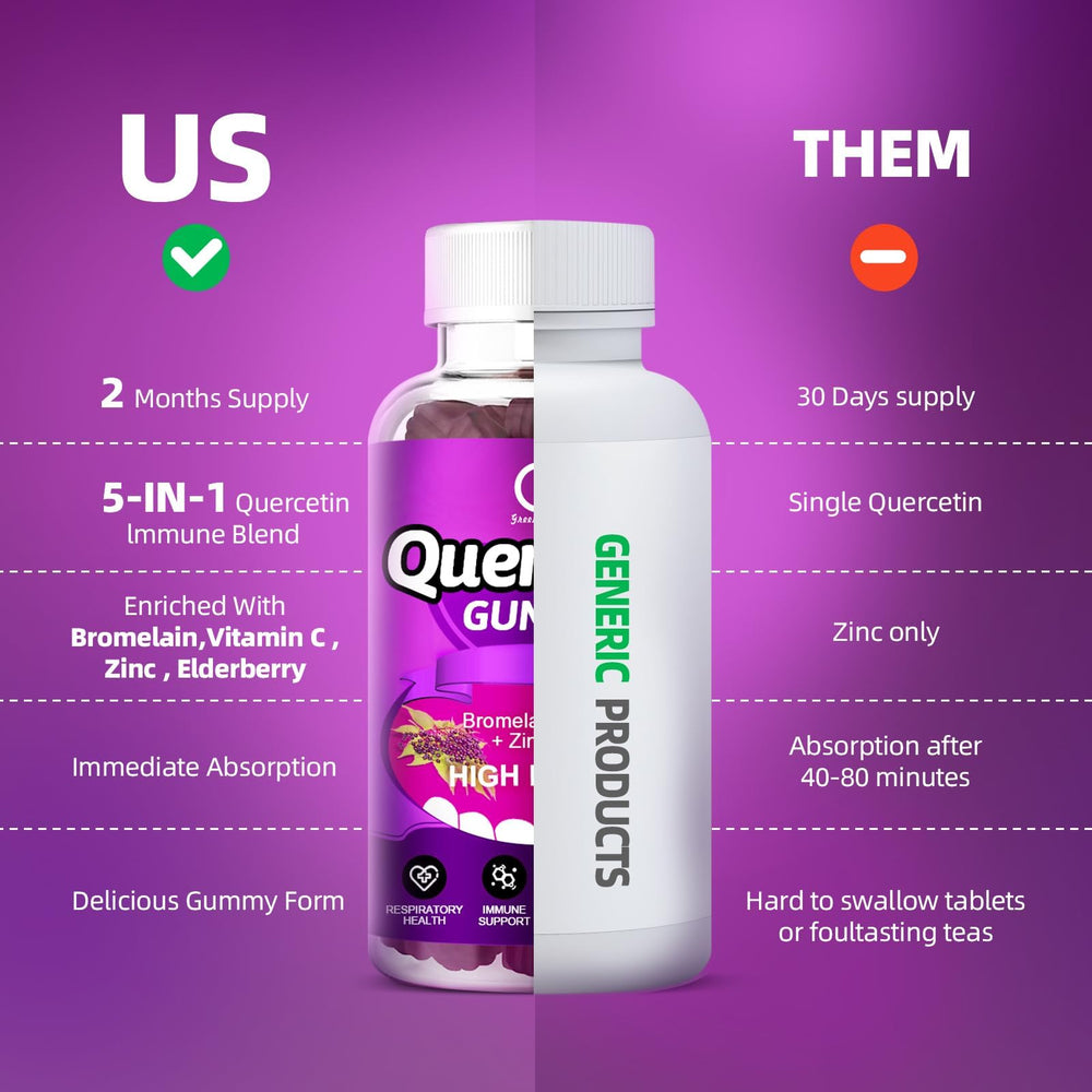 GreenPeople Quercetin Gummies kid-friendly serving for family wellness.