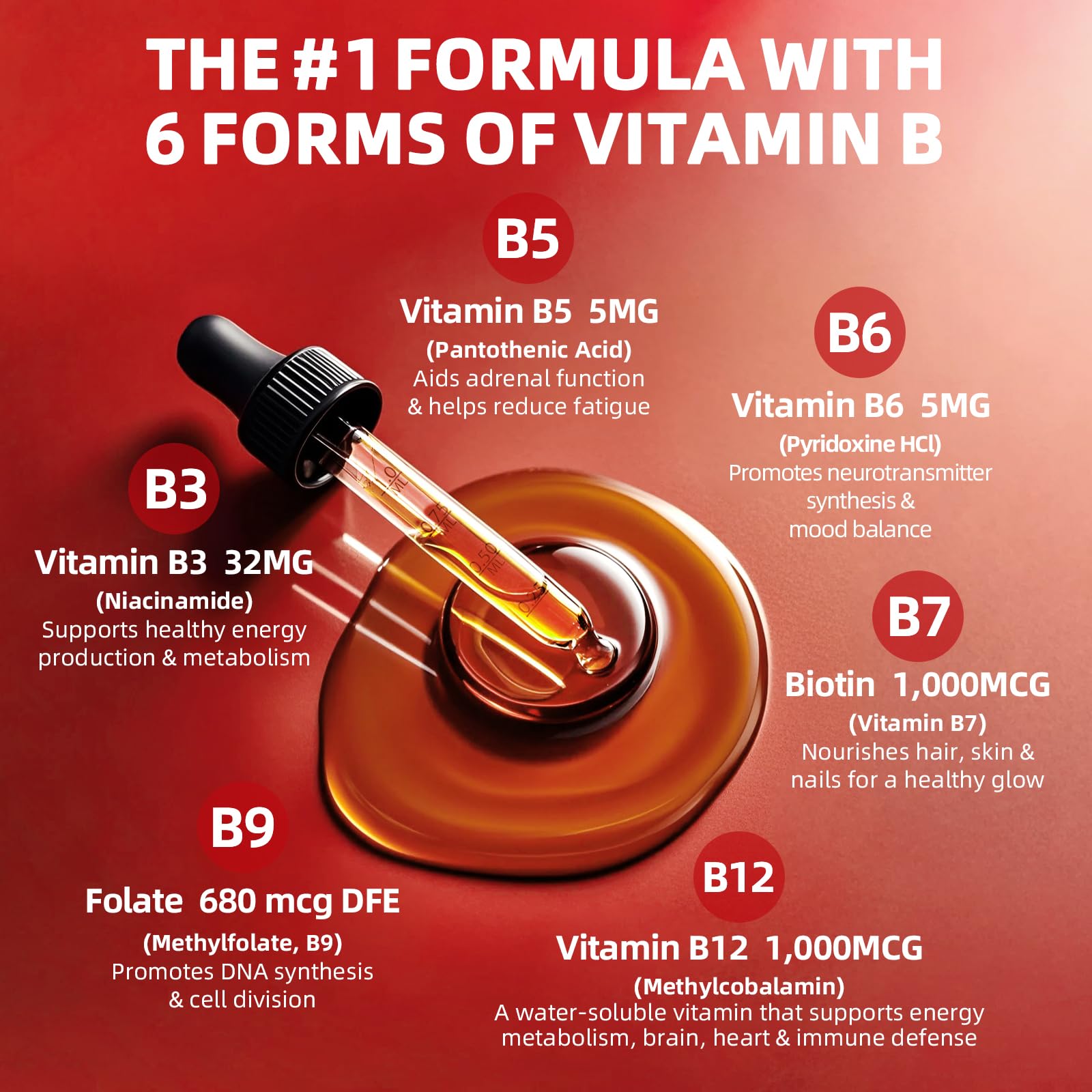 GREENPEOPLE Vitamin Methylated B Complex dropper designed for easy dosing.