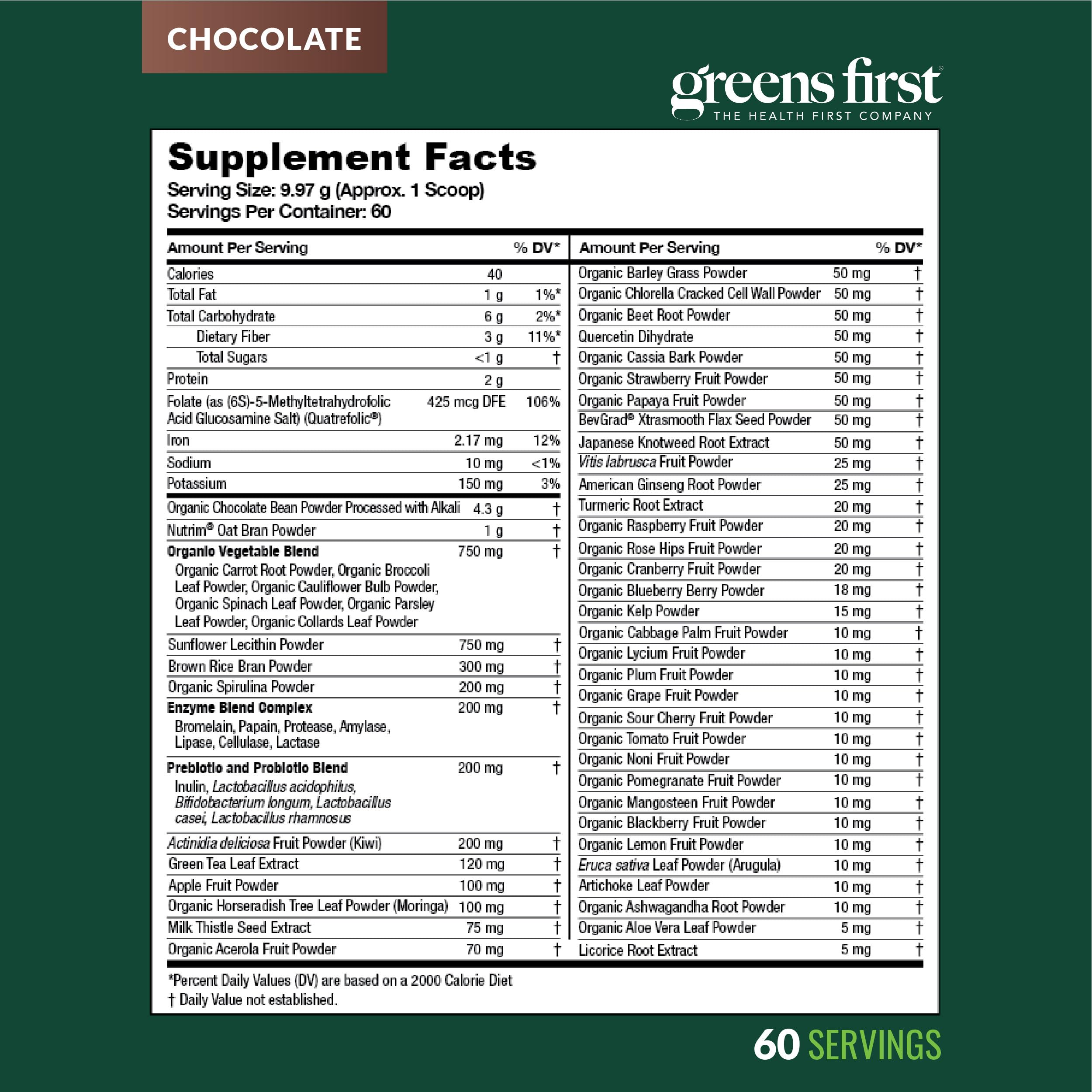 Kitchen scene featuring Greens First for balanced daily nutrition.
